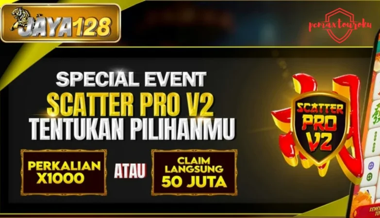 Situs Jaya128